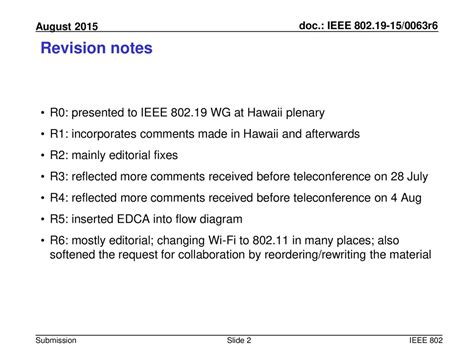 r0 revision notes